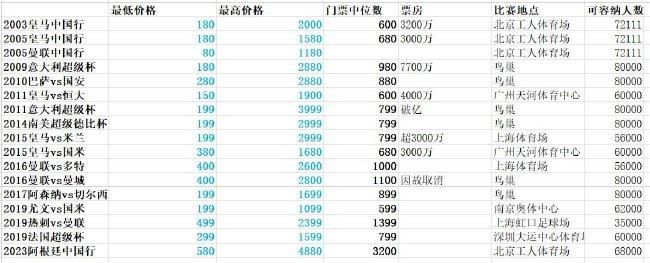 爱奇艺创造和不断引领变革下，2018年网大将迎来商业回报和内容质量的整体爆发